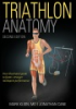 Triathlon_anatomy