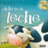 Ciclo_de_la_leche