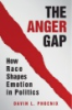 Anger_gap