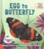 Egg_to_butterfly