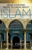 What_everyone_needs_to_know_about_Islam