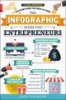 The_infographic_guide_to_entrepreneurs