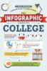 The_infographic_guide_to_college