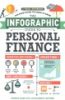 The_infographic_guide_to_personal_finance