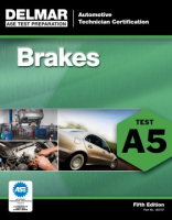 Brakes__A5_