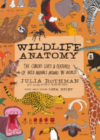 Wildlife_anatomy