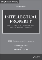 Intellectual_property