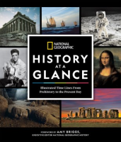 National_Geographic_history_at_a_glance