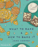 What_to_bake___how_to_bake_it