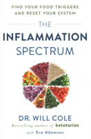 The_inflammation_spectrum