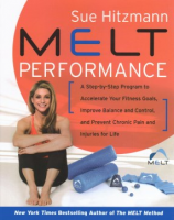 MELT_performance