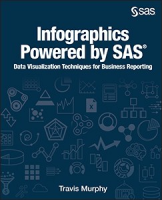 Infographics_powered_by_SAS