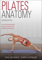 Pilates_anatomy