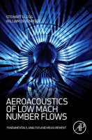 Aeroacoustics_of_low_Mach_number_flows