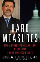 Hard_measures