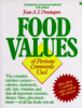 Bowes_and_Church_s_food_values_of_portions_commonly_used