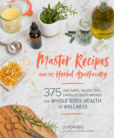 Master_recipes_from_the_herbal_apothecary