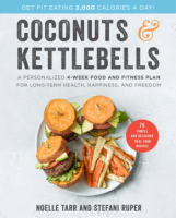 Coconuts___kettlebells