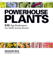 Powerhouse_plants